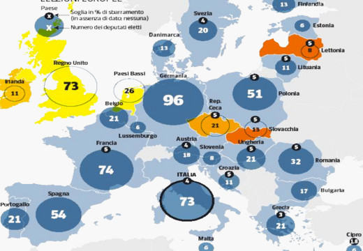 Per l’Europa il tempo è scaduto. Le élite non se ne rendono conto