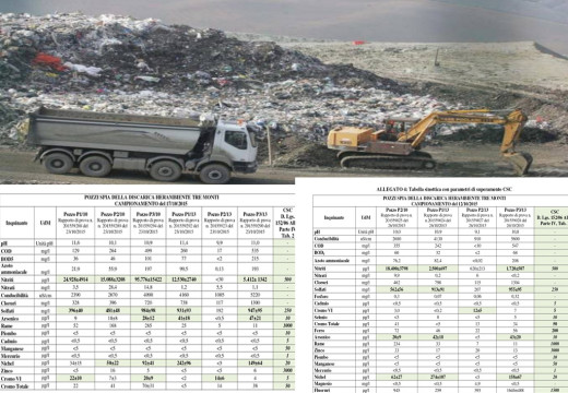 Veleni 7 volte oltre i limiti nella discarica Hera che piace al Pd