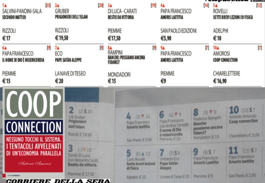 Sempre tra i primi 10 nelle classifiche nazionali di Repubblica e Corriere – Coop Connection